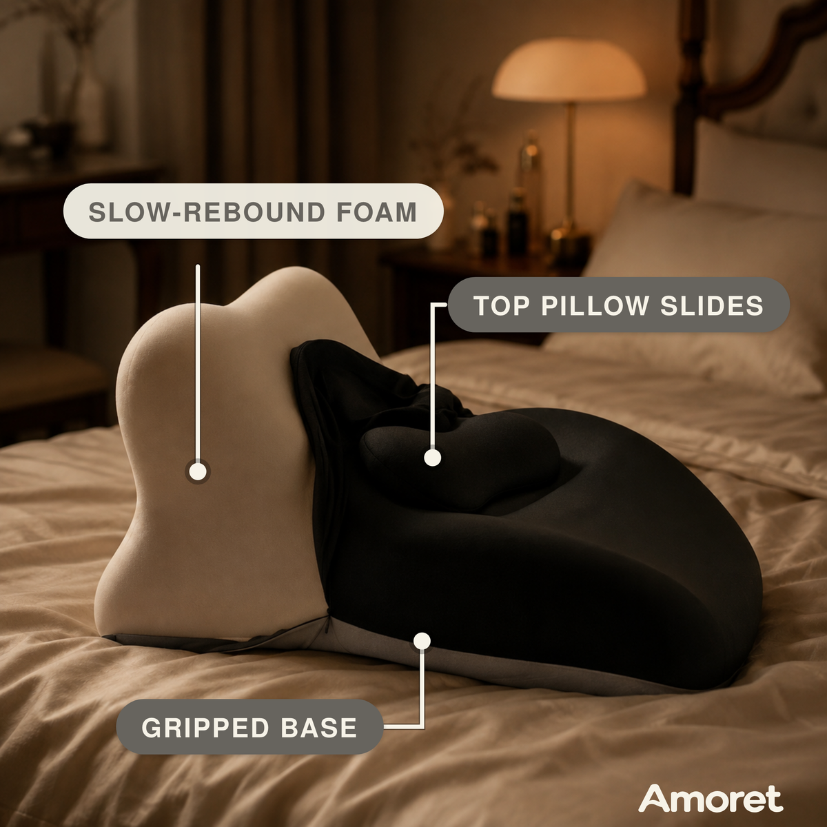 The Amoret Pillow Pro left out on a bed in lamplight, with three notes: top pillow slides, slow-rebound foam, gripped base